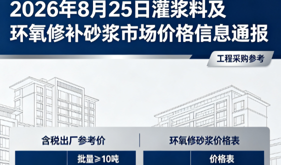 龙楼镇2026年8月25日灌浆料及环氧修补砂浆市场价格信息通报